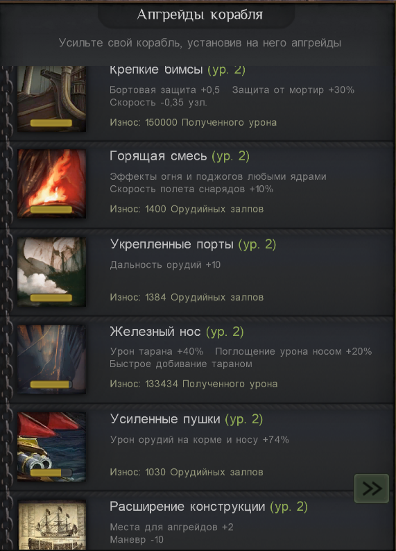 Red Arrow — апгрейды